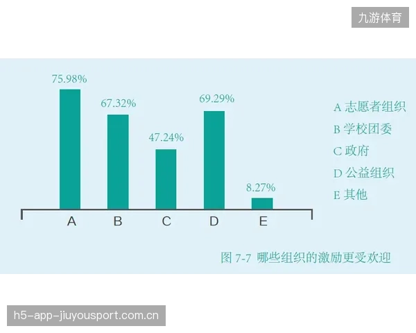 火箭青年培养体系：如何在短时间内提高外线命中率是重要目标